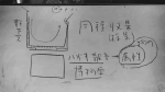 7/9(日)フィールドワークショップ「考現学」もう一歩前へ:名古屋・金山